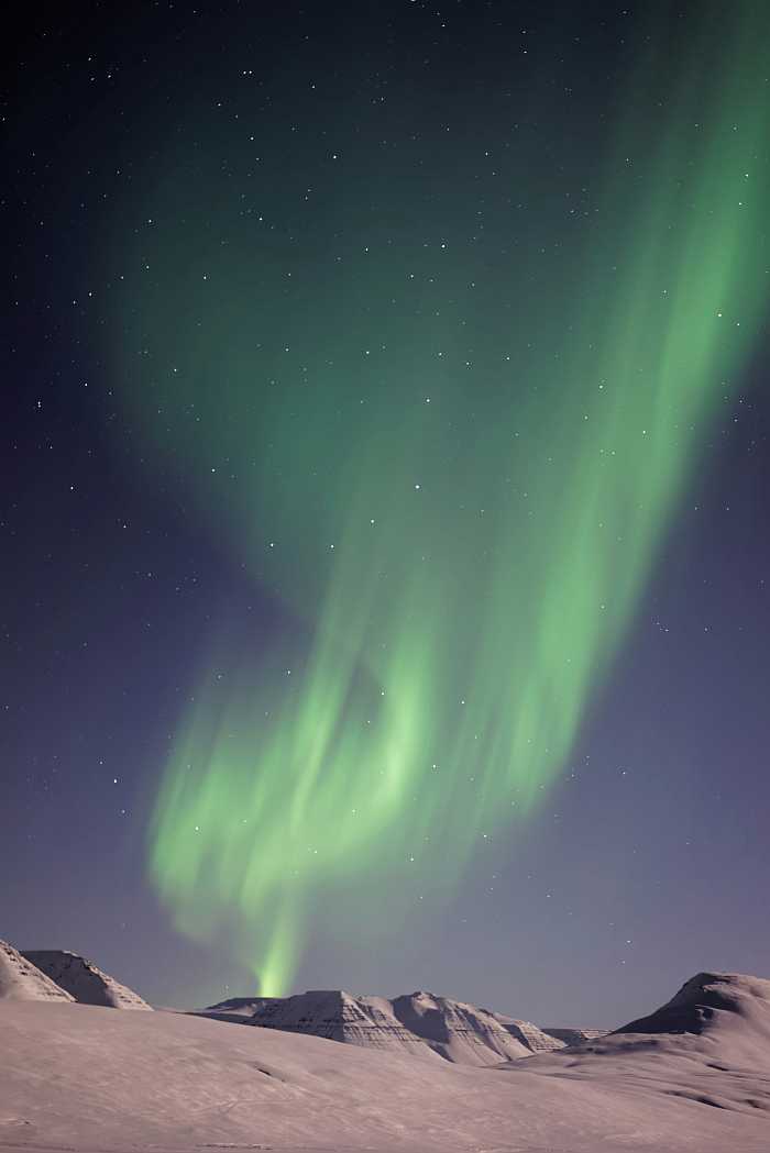 kosher guide to Iceland - the Northern lights. 